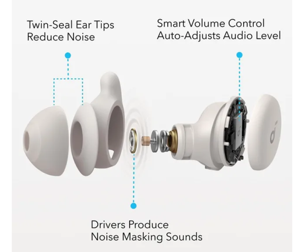 هندزفری بلوتوثی انکر مدل Soundcore Sleep A20 A6611